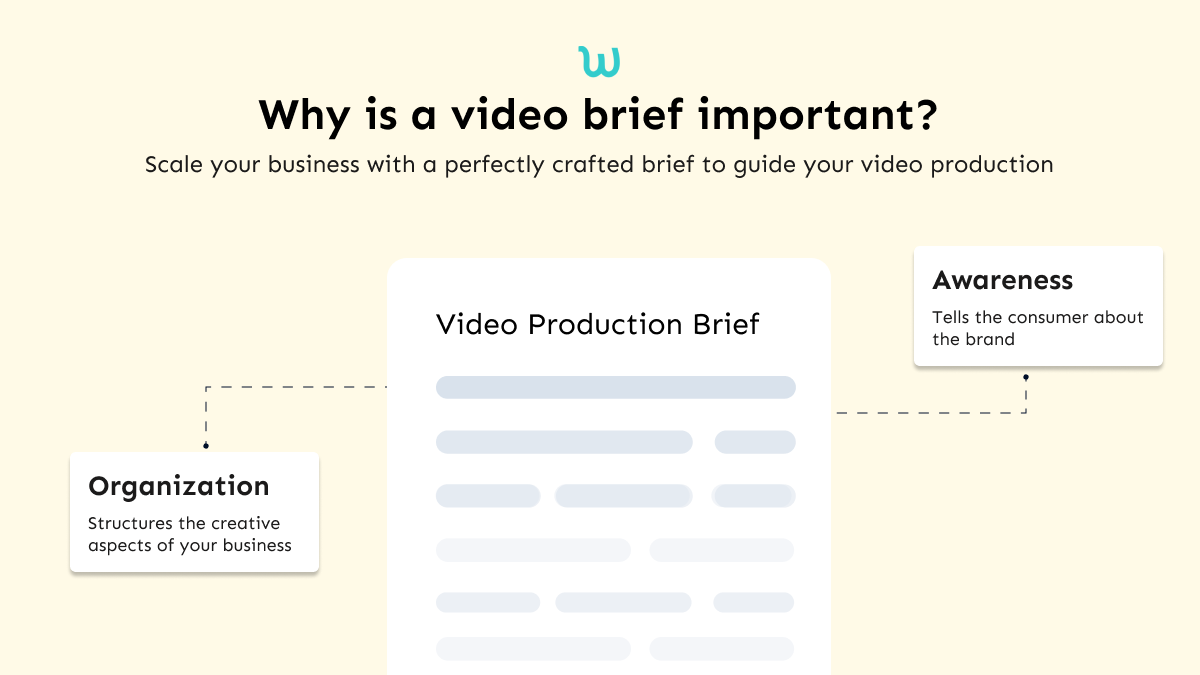 What is a Video Brief?Typically, a video brief is a document that tells the video production company and other agencies involved in product design and production about the requirements of your project. With a perfectly created video, you can scale your business. Moreover, this guide is for everyone connected to your post-production and pre-production process!